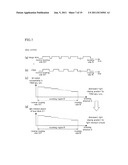 OPTICAL SCANNING DEVICE AND IMAGE FORMING APPARATUS INCLUDING THE SAME diagram and image