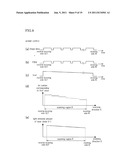 OPTICAL SCANNING DEVICE AND IMAGE FORMING APPARATUS INCLUDING THE SAME diagram and image