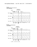 UNBALANCED VOLTAGE COMPENSATION METHOD, UNBALANCED VOLTAGE COMPENSATOR,     THREE-PHASE CONVERTER CONTROL METHOD, AND CONTROLLER OF THREE-PHASE     CONVERTER diagram and image