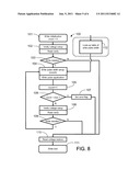 VARIABLE WRITE AND READ METHODS FOR RESISTIVE RANDOM ACCESS MEMORY diagram and image