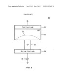 RESISTANCE VARIABLE MEMORY DEVICE AND METHOD OF WRITING DATA diagram and image