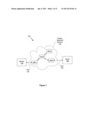 METHOD AND APPARATUS FOR FINDING LATENCY FLOOR IN PACKET NETWORKS diagram and image