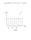 METHOD AND APPARATUS FOR FINDING LATENCY FLOOR IN PACKET NETWORKS diagram and image