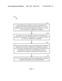 JOINT PARAMETER DETERMINATION AND SEPARATE CQI GENERATION REPORTING FOR     LTE-A MULTICARRIER diagram and image