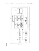 REPORT METHOD AND ACCESS CONTROL DEVICE diagram and image