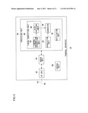 REPORT METHOD AND ACCESS CONTROL DEVICE diagram and image