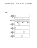 REPORT METHOD AND ACCESS CONTROL DEVICE diagram and image