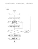 REPORT METHOD AND ACCESS CONTROL DEVICE diagram and image