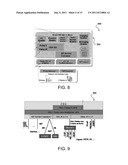 TELEPHONY APPLICATION SERVICES diagram and image