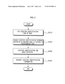 SAFETY MONITORING PHOTO SERVICE PROVISION METHOD AND SYSTEM diagram and image