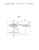 SAFETY MONITORING PHOTO SERVICE PROVISION METHOD AND SYSTEM diagram and image