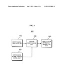 SAFETY MONITORING PHOTO SERVICE PROVISION METHOD AND SYSTEM diagram and image