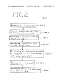 Method for joining SIP communication devices into an existing call diagram and image