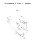 LOW-POWER METHOD FOR MEDIA ACCESS CONTROL IN SEMI-LINEAR SENSOR NETWORK diagram and image