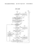 LOW-POWER METHOD FOR MEDIA ACCESS CONTROL IN SEMI-LINEAR SENSOR NETWORK diagram and image