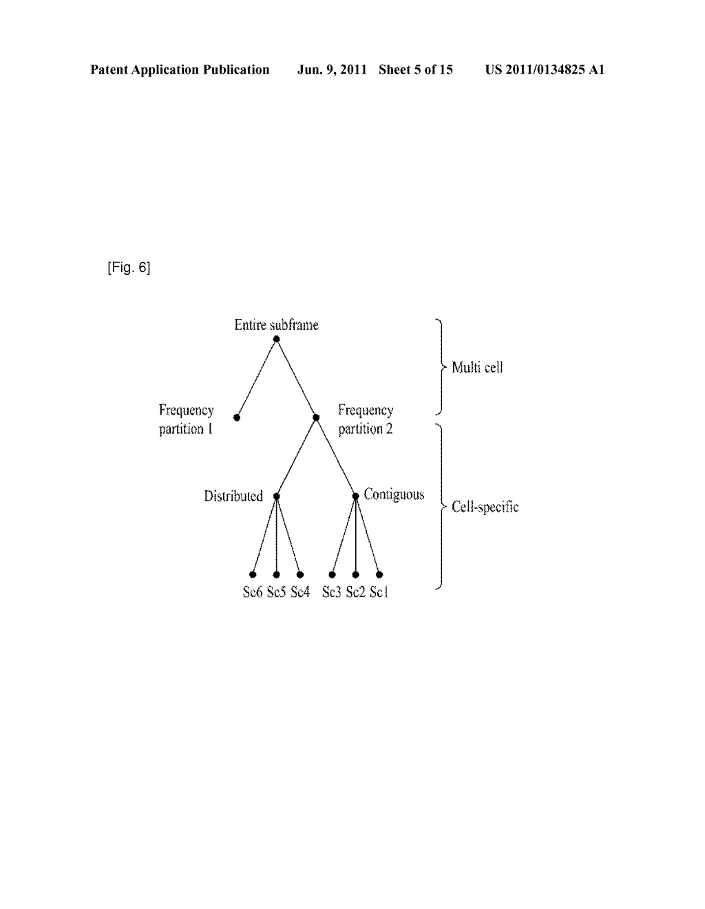 METHOD FOR ALLOCATING RESOURCE FOR MULTICAST AND/OR BROADCAST SERVICE DATA     IN WIRELESS COMMUNICATION SYSTEM AND AN APPARATUS THEREFOR - diagram, schematic, and image 06