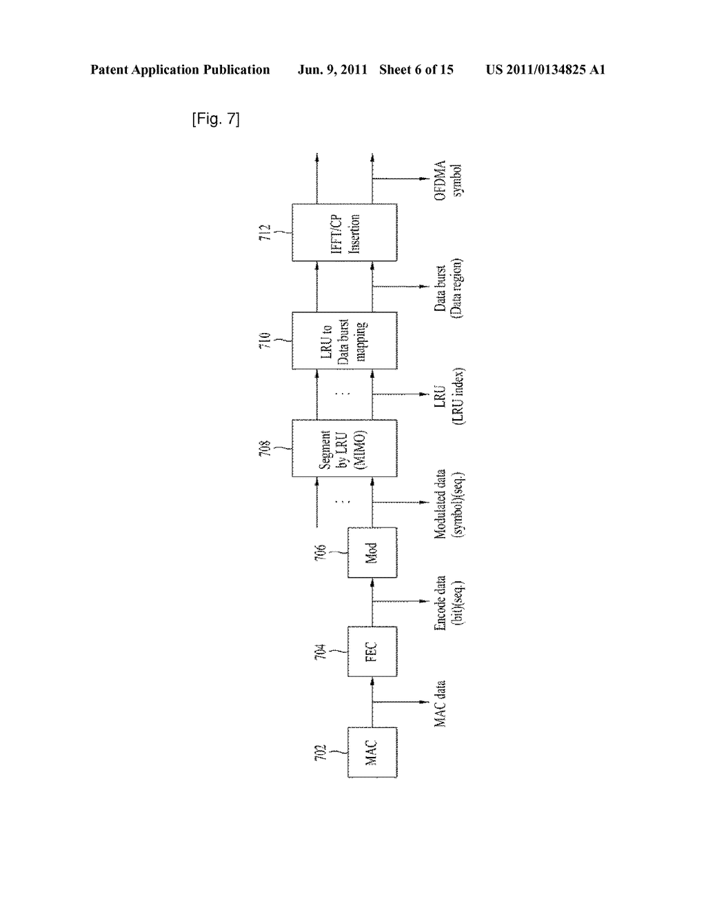 METHOD FOR ALLOCATING RESOURCE FOR MULTICAST AND/OR BROADCAST SERVICE DATA     IN WIRELESS COMMUNICATION SYSTEM AND AN APPARATUS THEREFOR - diagram, schematic, and image 07