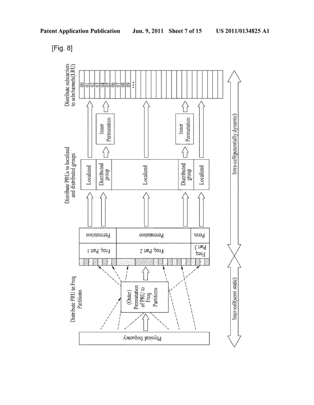 METHOD FOR ALLOCATING RESOURCE FOR MULTICAST AND/OR BROADCAST SERVICE DATA     IN WIRELESS COMMUNICATION SYSTEM AND AN APPARATUS THEREFOR - diagram, schematic, and image 08