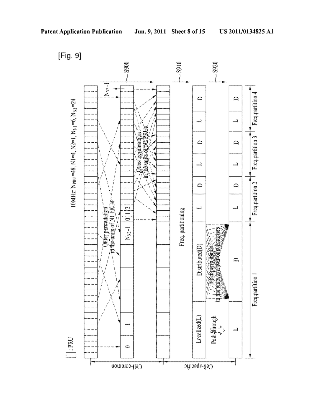 METHOD FOR ALLOCATING RESOURCE FOR MULTICAST AND/OR BROADCAST SERVICE DATA     IN WIRELESS COMMUNICATION SYSTEM AND AN APPARATUS THEREFOR - diagram, schematic, and image 09