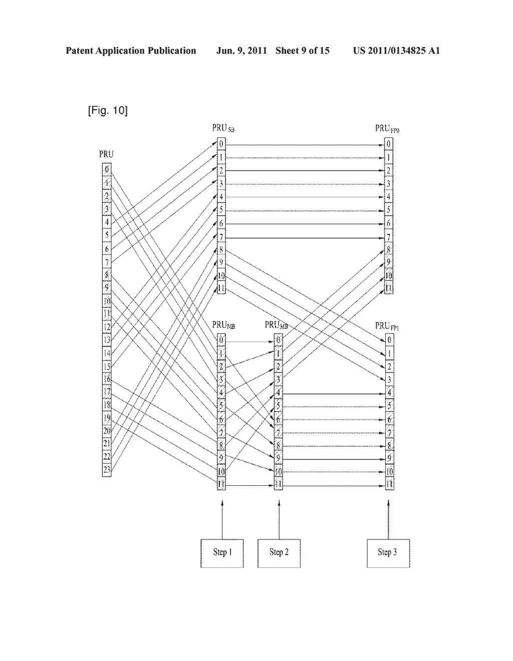 METHOD FOR ALLOCATING RESOURCE FOR MULTICAST AND/OR BROADCAST SERVICE DATA     IN WIRELESS COMMUNICATION SYSTEM AND AN APPARATUS THEREFOR - diagram, schematic, and image 10