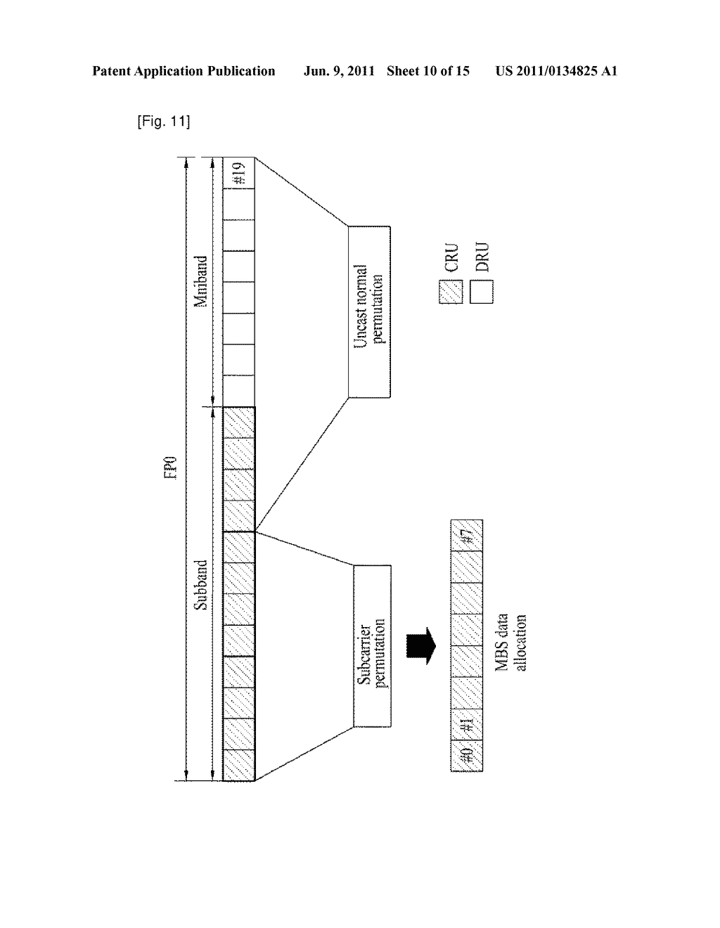 METHOD FOR ALLOCATING RESOURCE FOR MULTICAST AND/OR BROADCAST SERVICE DATA     IN WIRELESS COMMUNICATION SYSTEM AND AN APPARATUS THEREFOR - diagram, schematic, and image 11