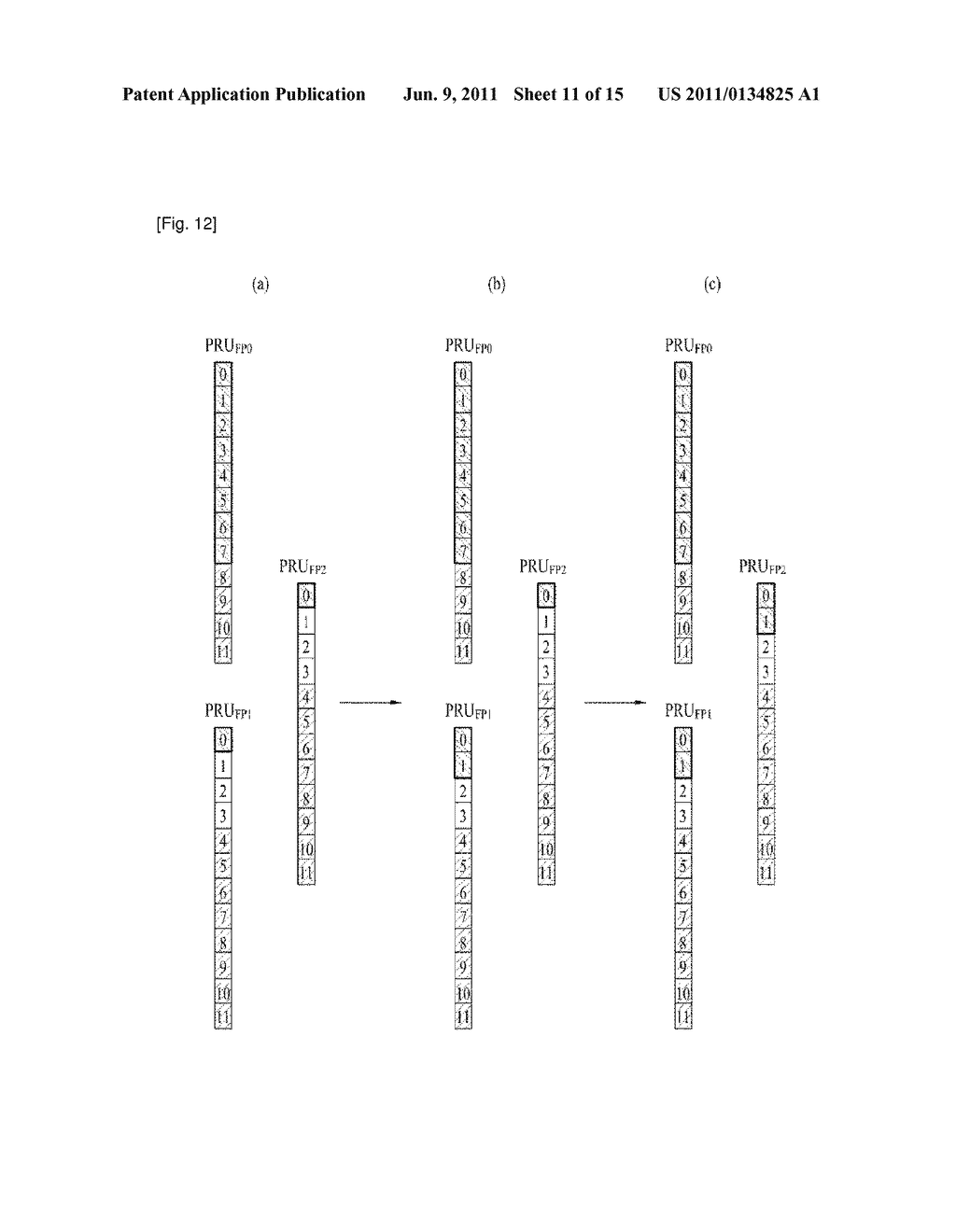 METHOD FOR ALLOCATING RESOURCE FOR MULTICAST AND/OR BROADCAST SERVICE DATA     IN WIRELESS COMMUNICATION SYSTEM AND AN APPARATUS THEREFOR - diagram, schematic, and image 12