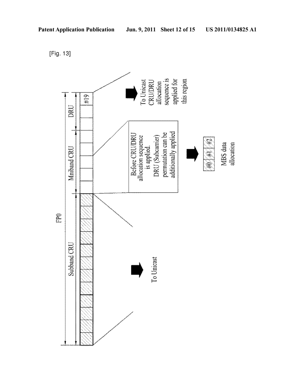 METHOD FOR ALLOCATING RESOURCE FOR MULTICAST AND/OR BROADCAST SERVICE DATA     IN WIRELESS COMMUNICATION SYSTEM AND AN APPARATUS THEREFOR - diagram, schematic, and image 13