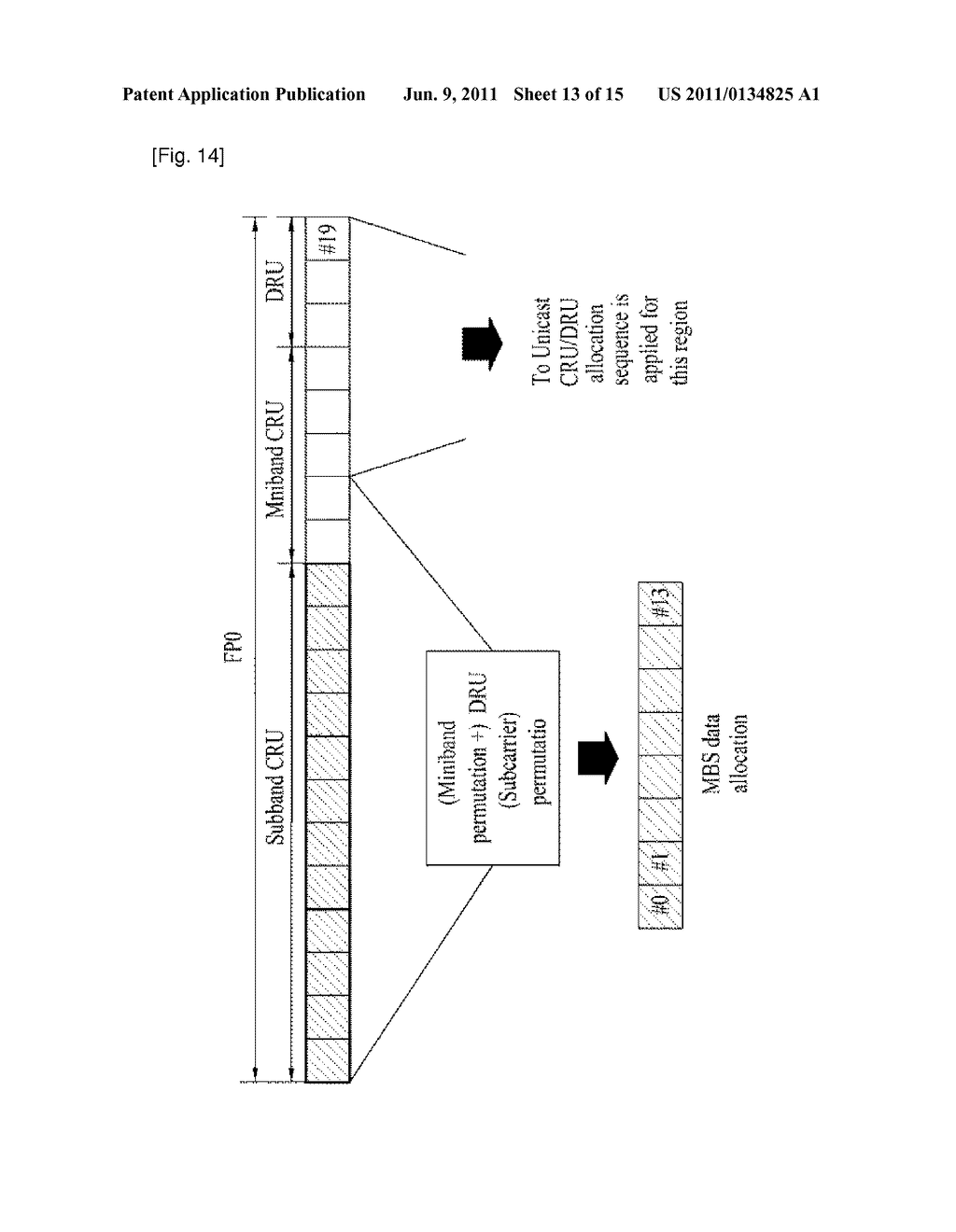 METHOD FOR ALLOCATING RESOURCE FOR MULTICAST AND/OR BROADCAST SERVICE DATA     IN WIRELESS COMMUNICATION SYSTEM AND AN APPARATUS THEREFOR - diagram, schematic, and image 14