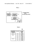 OPERATION FREQUENCY SETTING METHOD, NETWORK DEVICE AND RADIO BASE STATION diagram and image