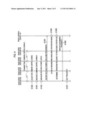 OPERATION FREQUENCY SETTING METHOD, NETWORK DEVICE AND RADIO BASE STATION diagram and image