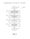 METHOD, APPARATUS, AND PROGRAM PRODUCT FOR PROVISIONING SECURE WIRELESS     SENSORS diagram and image