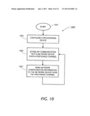 METHOD, APPARATUS, AND PROGRAM PRODUCT FOR PROVISIONING SECURE WIRELESS     SENSORS diagram and image