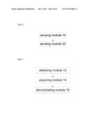 Method and apparatus for sending rank indication information, receiving     method and apparatus thereof diagram and image