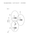 METHOD AND APPARATUS OF TRANSMITTING DATA IN MULTIPLE RF SYSTEM diagram and image