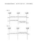 METHOD AND APPARATUS OF TRANSMITTING DATA IN MULTIPLE RF SYSTEM diagram and image