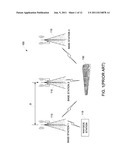  Media Access Control Scheme for a Multi-Frequency TDMA Network diagram and image