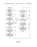  Media Access Control Scheme for a Multi-Frequency TDMA Network diagram and image