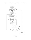  Media Access Control Scheme for a Multi-Frequency TDMA Network diagram and image