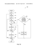  Media Access Control Scheme for a Multi-Frequency TDMA Network diagram and image