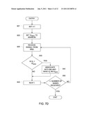  Media Access Control Scheme for a Multi-Frequency TDMA Network diagram and image