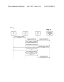 LONG TERM EVOLUTION (LTE) MOBILE ANCHORING diagram and image