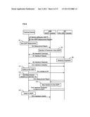 COMMUNICATION SYSTEM, TERMINAL DEVICE, BASE STATION, COMMUNICATION QUALITY     MANAGEMENT METHOD, AND PROGRAM diagram and image