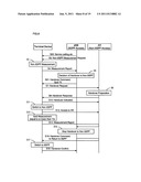 COMMUNICATION SYSTEM, TERMINAL DEVICE, BASE STATION, COMMUNICATION QUALITY     MANAGEMENT METHOD, AND PROGRAM diagram and image