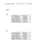 COMMUNICATION SYSTEM, TERMINAL DEVICE, BASE STATION, COMMUNICATION QUALITY     MANAGEMENT METHOD, AND PROGRAM diagram and image