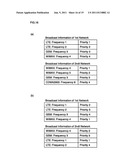 COMMUNICATION SYSTEM, TERMINAL DEVICE, BASE STATION, COMMUNICATION QUALITY     MANAGEMENT METHOD, AND PROGRAM diagram and image