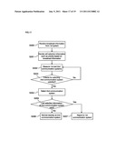 COMMUNICATION SYSTEM, TERMINAL DEVICE, BASE STATION, COMMUNICATION QUALITY     MANAGEMENT METHOD, AND PROGRAM diagram and image