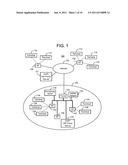 Secure Provisioning Methods And Apparatus For Mobile Communication Devices     Operating In Wireless Local Area Networks (WLANS) diagram and image