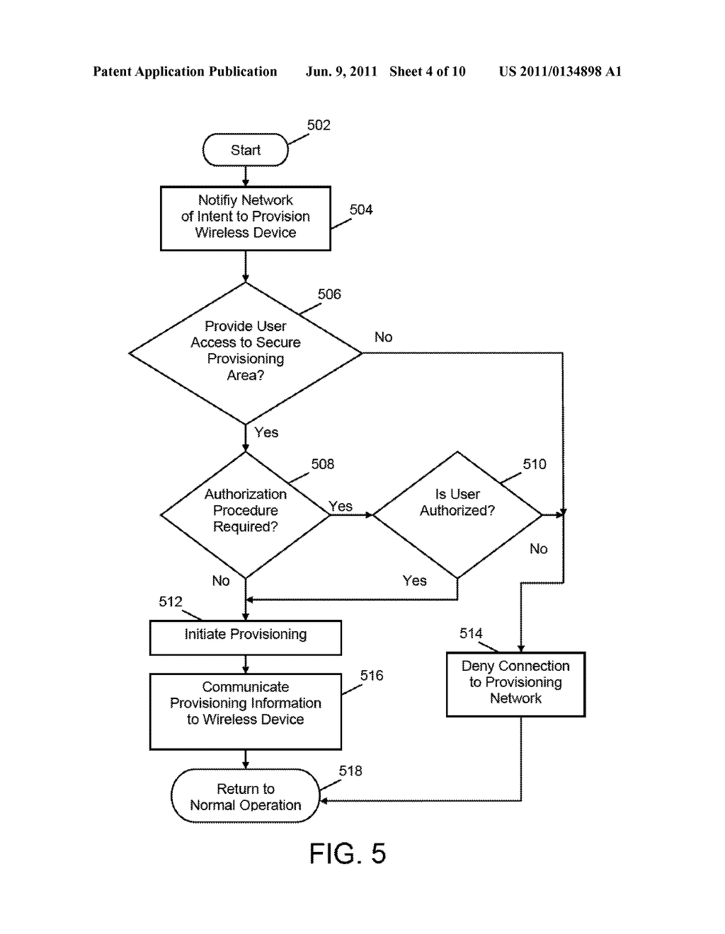 Secure Provisioning Methods And Apparatus For Mobile Communication Devices     Operating In Wireless Local Area Networks (WLANS) - diagram, schematic, and image 05