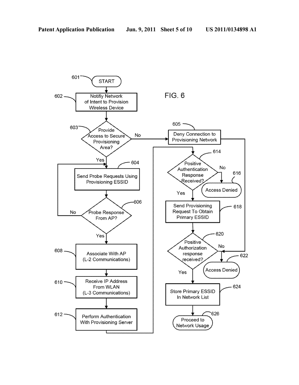 Secure Provisioning Methods And Apparatus For Mobile Communication Devices     Operating In Wireless Local Area Networks (WLANS) - diagram, schematic, and image 06