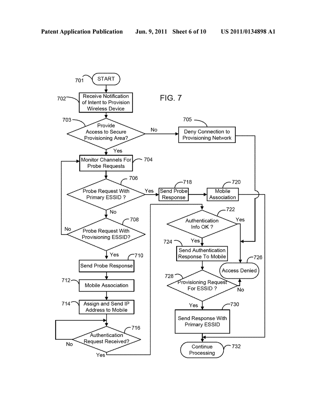 Secure Provisioning Methods And Apparatus For Mobile Communication Devices     Operating In Wireless Local Area Networks (WLANS) - diagram, schematic, and image 07